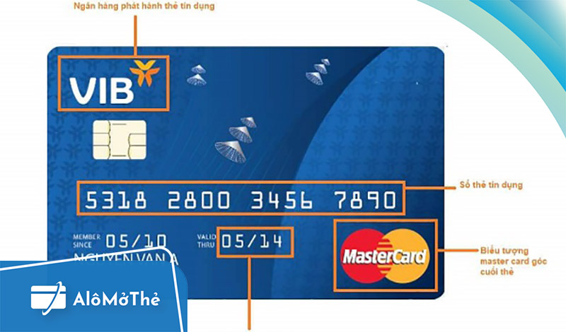 Số thẻ tín dụng chính là dãy số được in nổi tại mặt trước của thẻ tín dụng
