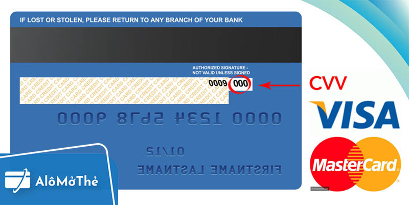 Số thẻ ngân hàng bao gồm số thẻ và số CVV